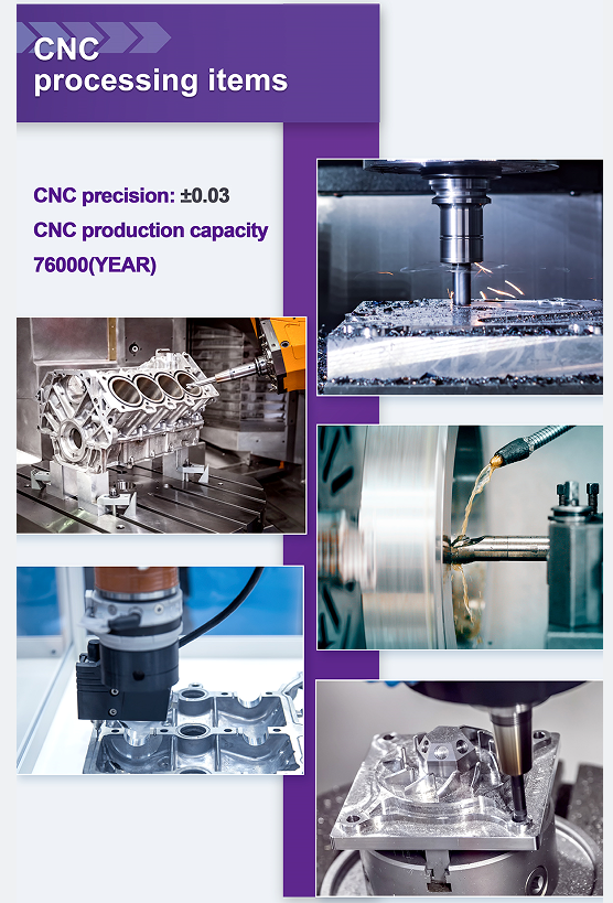 Taizhou Bancheng Automotive CO.,LTD. ควบคุมคุณภาพ